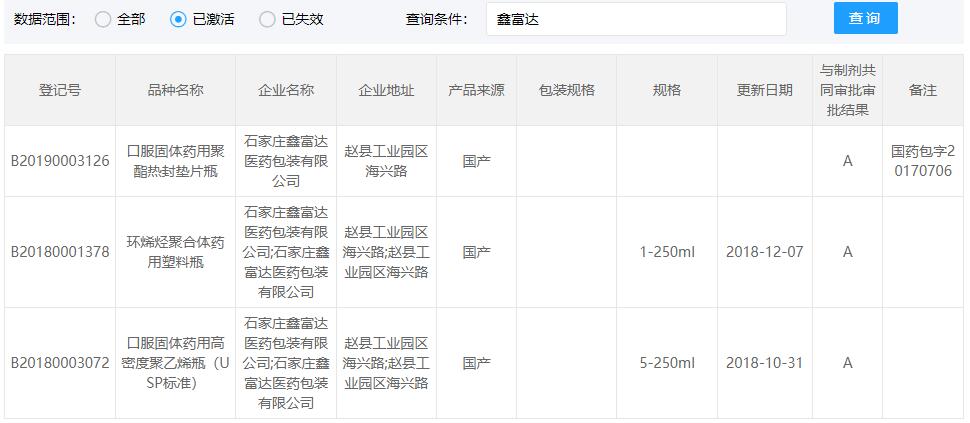 CDE登记号A状态