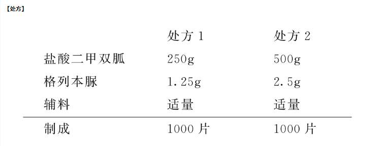 2020版药典二甲双胍格列本脲片(I)标准全文